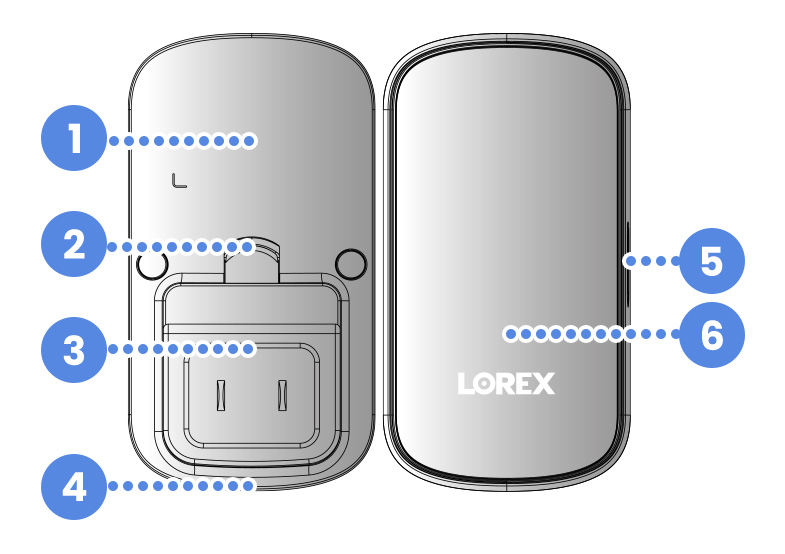 ACCHM2 Overview